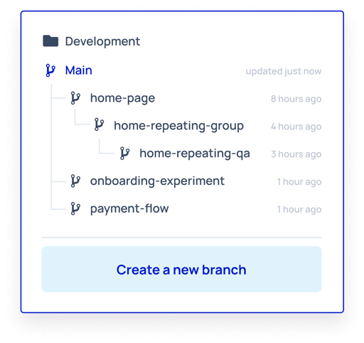 Version Control | Bubble